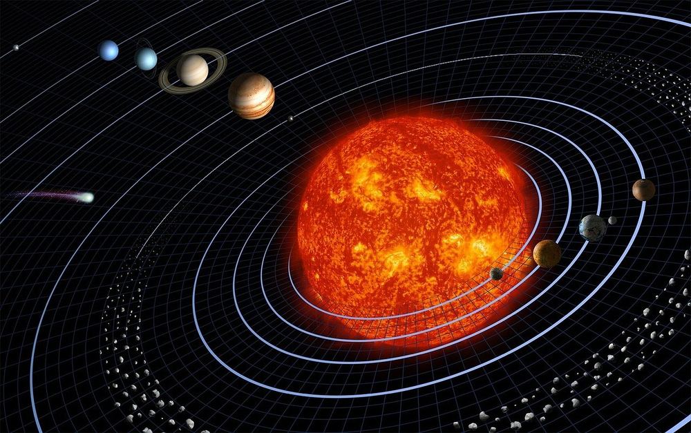 Representación del Sistema Solar